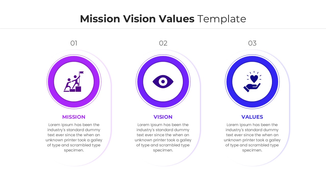 Clean white slide with three rounded outline boxes for corporate mission vision and values.