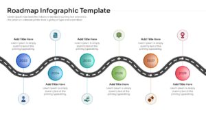 Professional roadmap slide with circular nodes and thin line connectors for corporate strategy.