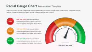 A classic speedometer gauge chart with a dark needle pointing to a "Good" rating on an orange-to-green scale