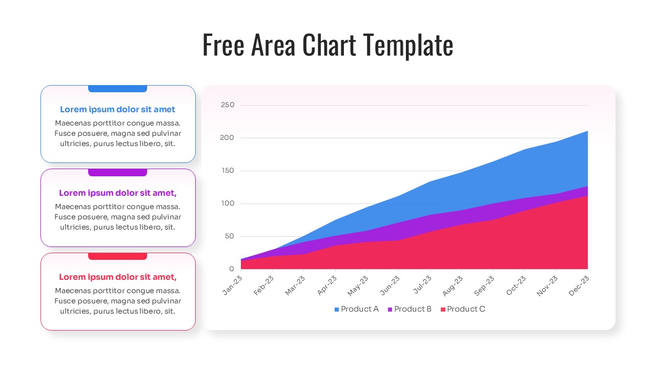 Stacked Area Graph Slide - Winslides