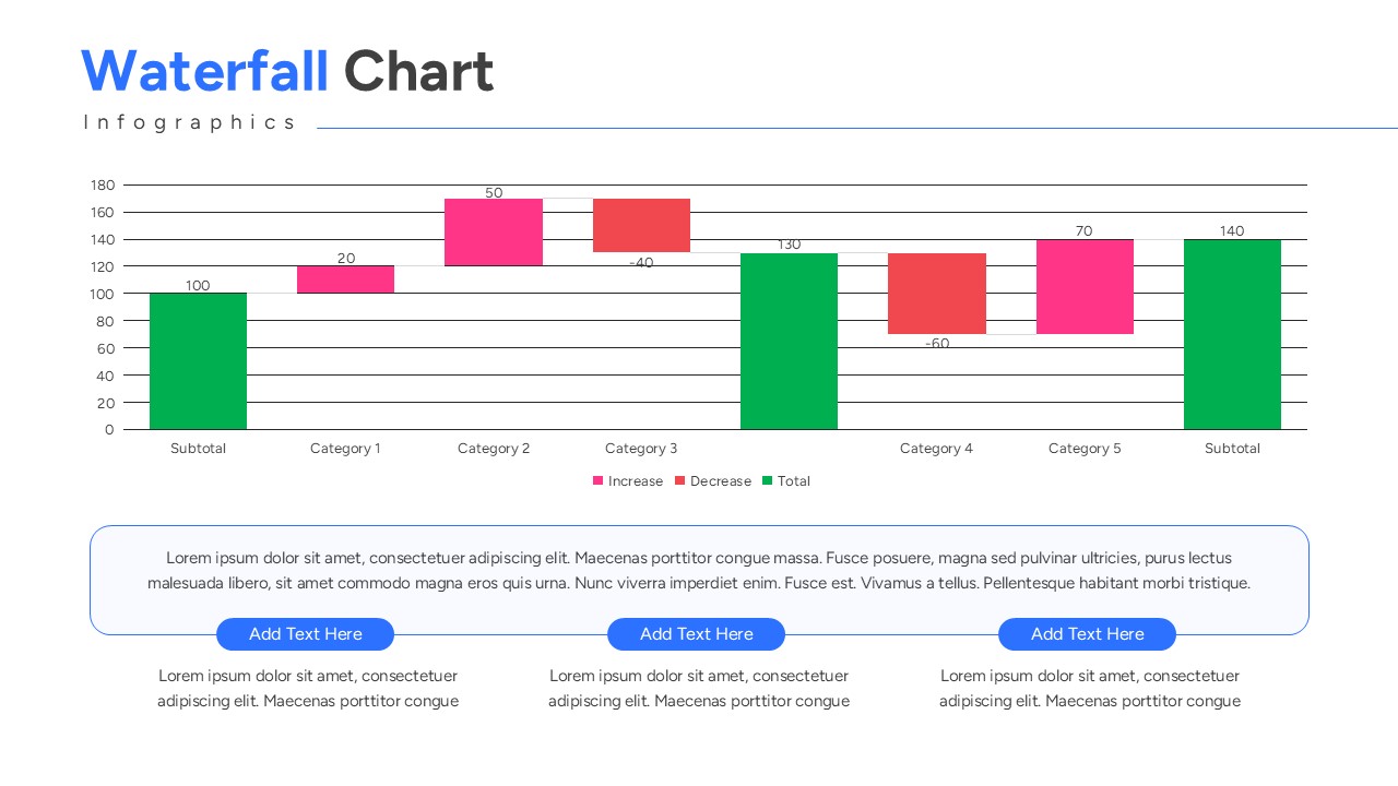 Multi-step waterfall diagram with blue and grey accents for project milestone tracking