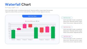Financial data visualization slide with green and red bars representing profit and loss increments