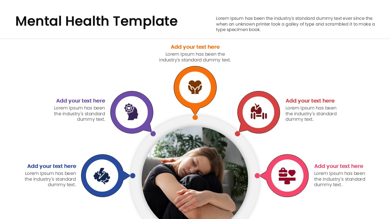 Wellness infographic slide with five colorful map pin icons surrounding a central image of a woman resting her head