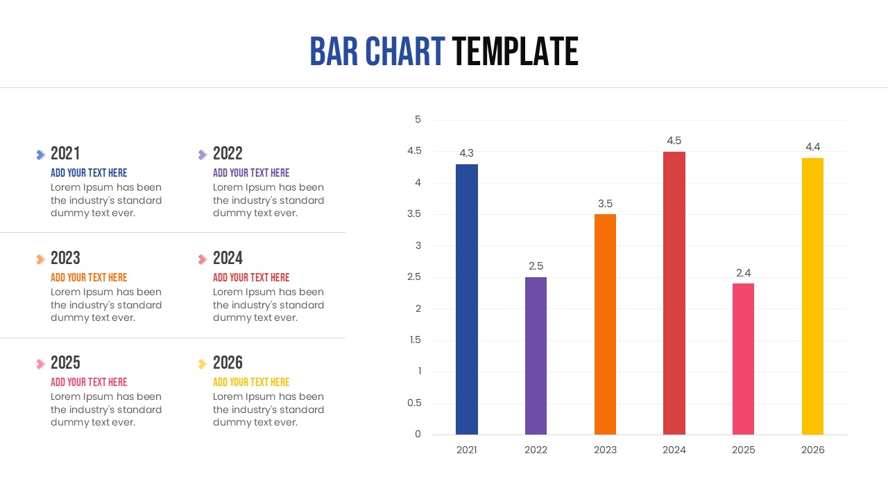 A vertical bar chart layout showing yearly growth from 2021 to 2026 with multi-colored columns