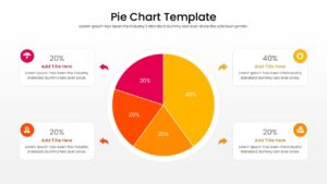 A circular infographic layout with a central five-segment pie chart and four surrounding callout boxes