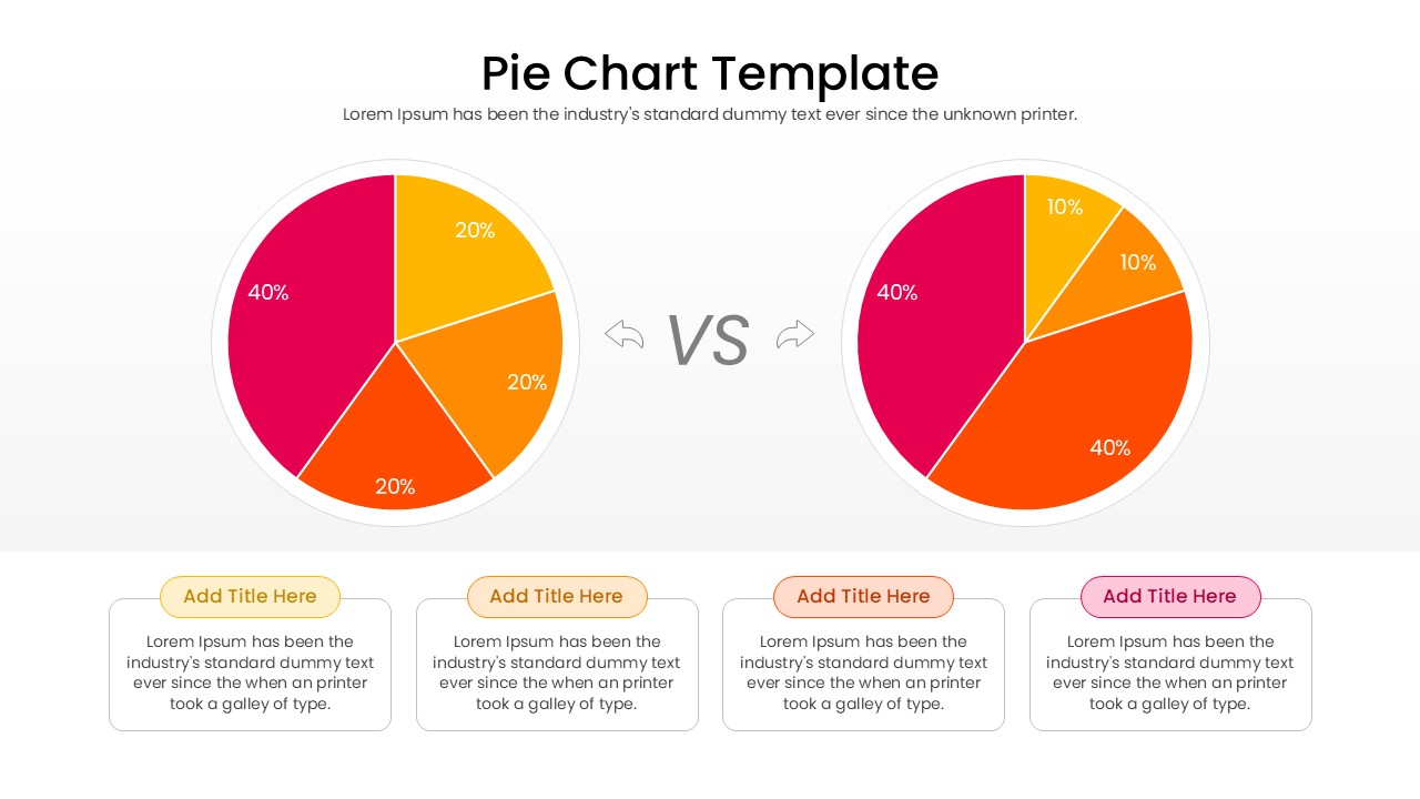 A comparison pie chart slide with two circles separated by a VS icon and four descriptive text boxes