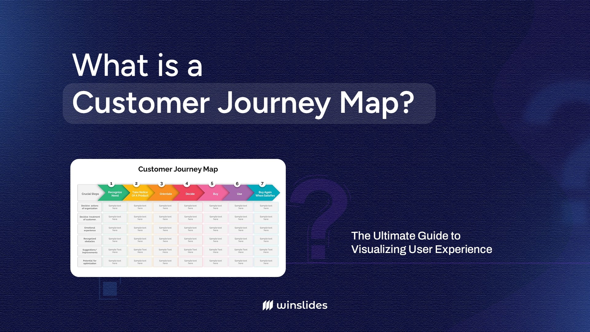 what is customer journey map