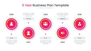 Infographic slide displaying a five-year business evolution with pink gradient circles and professional business icons