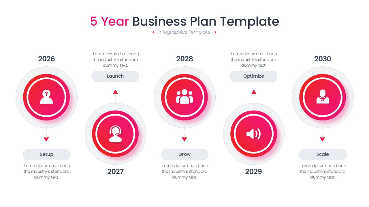 Infographic slide displaying a five-year business evolution with pink gradient circles and professional business icons