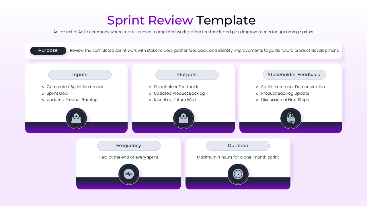 : A professional project overview slide with five circular icon badges describing sprint frequency, duration, and key deliverables.