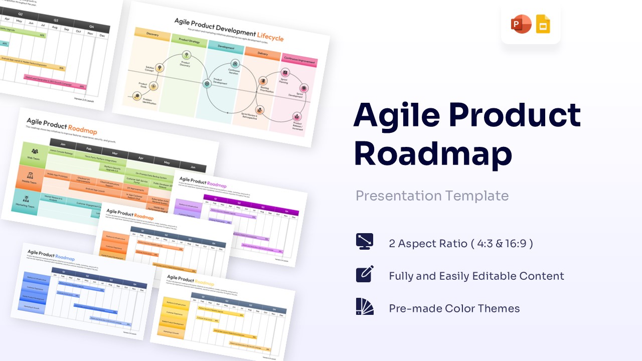Agile Product Roadmap overview showing multiple slide layouts for PowerPoint and Google Slides.
