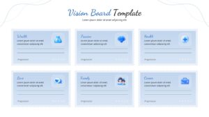 A blue-themed slide with six categorized boxes for wealth, passion, health, love, family, and career.