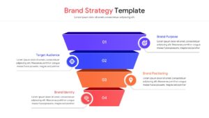 Marketing funnel diagram showing four levels of brand positioning in a vibrant stacked layout