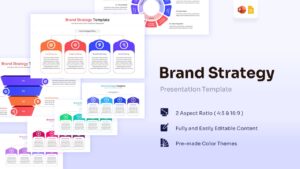 Brand strategy template featuring core strategic pillars and four colorful brand identity cards for professional presentations.