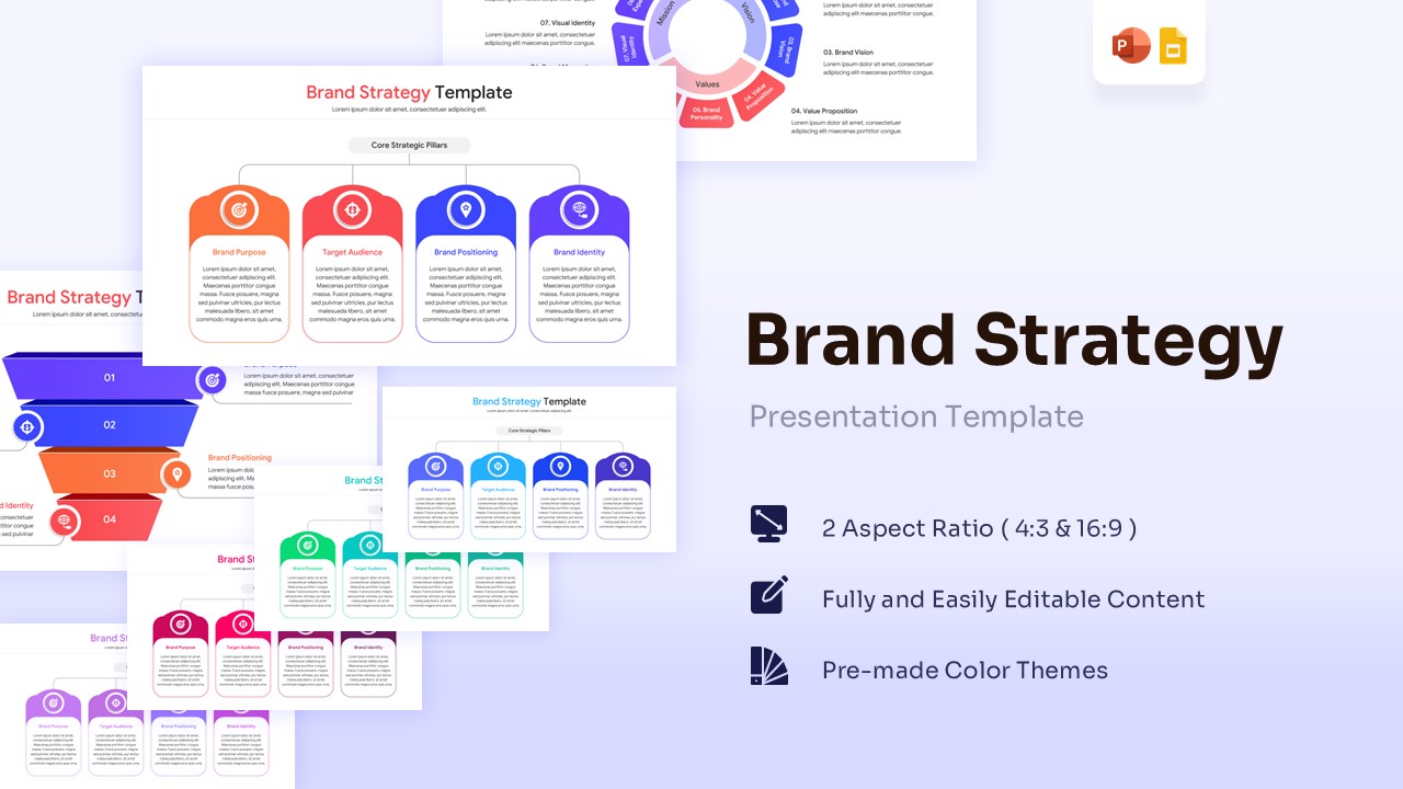 Brand strategy template featuring core strategic pillars and four colorful brand identity cards for professional presentations.