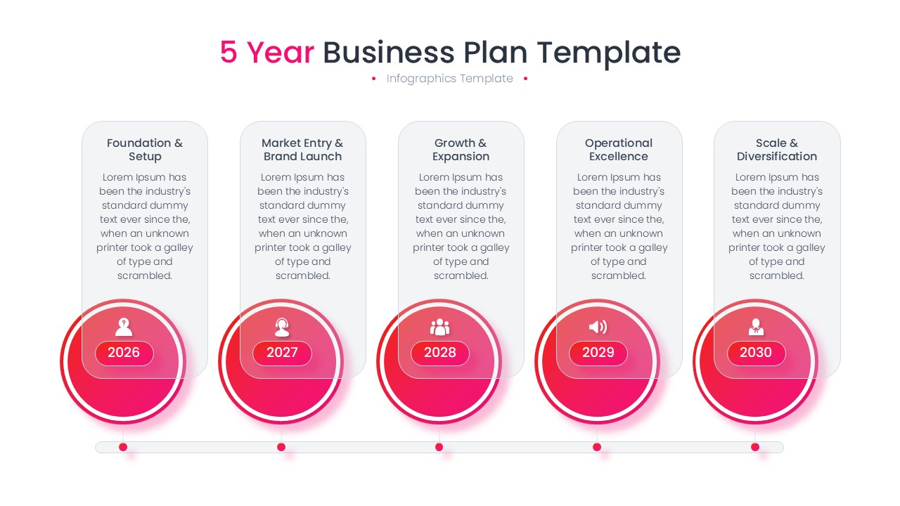 Clean 5-year project timeline layout with alternating top and bottom nodes for a balanced strategic overview