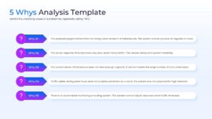 Vertical 5 Whys infographic template featuring a problem header, five numbered 'Why' questions, and a highlighted red 'Root Cause' conclusion box.