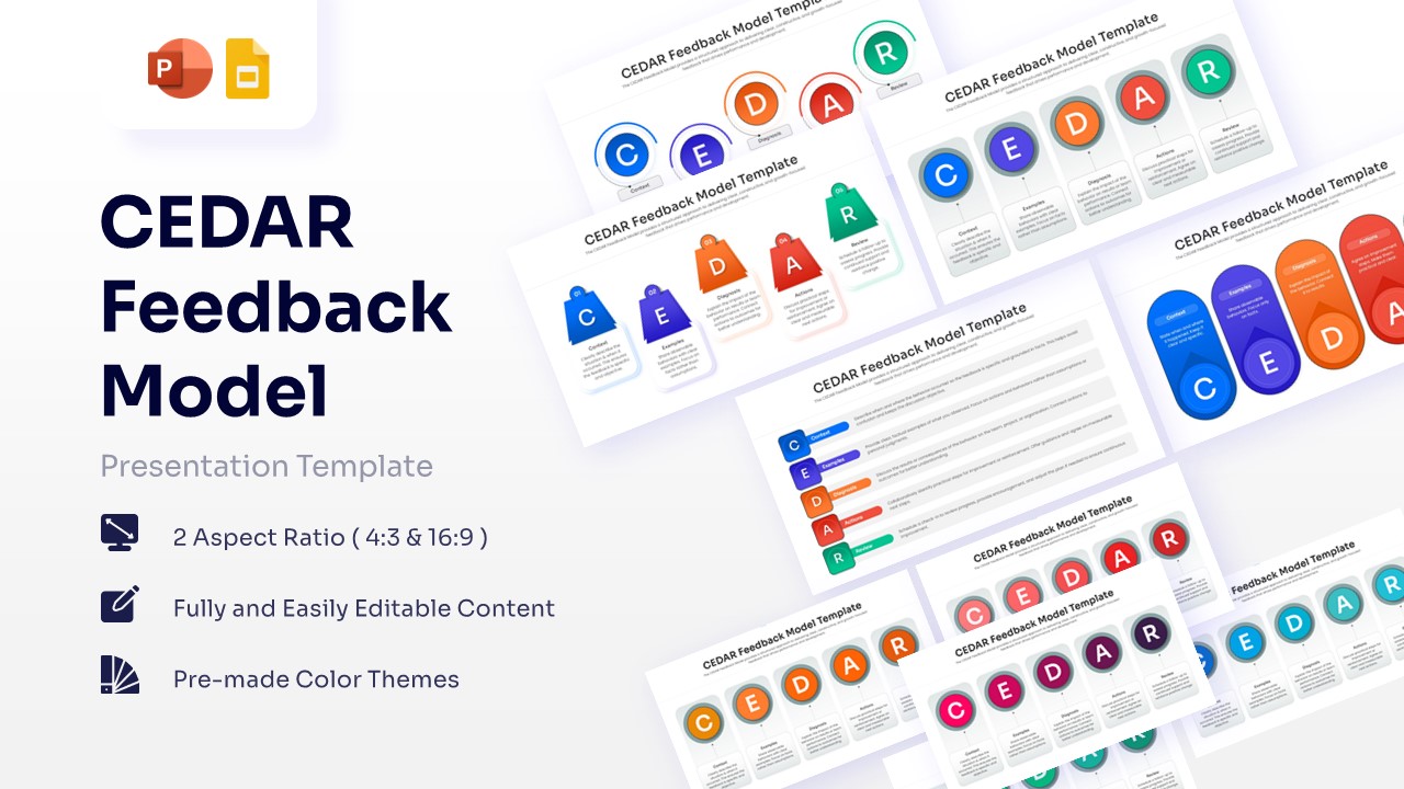 A featured overview of the CEDAR Feedback Model presentation template displaying a variety of slide layouts including circular process flows, vertical lists, and colorful pill-shaped diagrams for PowerPoint and Google Slides.