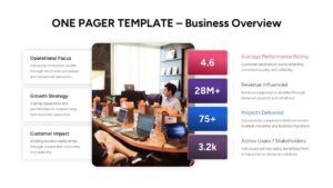 Corporate one-pager overview featuring a clean grid design with icons for core capabilities and key highlights.