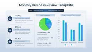 Business slide featuring a sales breakdown pie chart and targets vs actual performance bar graphs.