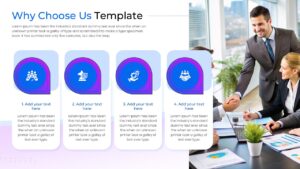 Professional business team meeting image used in a Why Choose Us slide layout for corporate presentations.