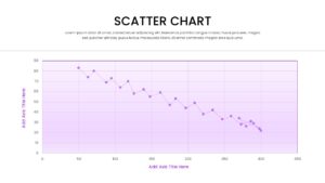 A clean, professional scatter plot slide focusing on a single trend line with purple data points and an adjustable grid for correlation analysis.