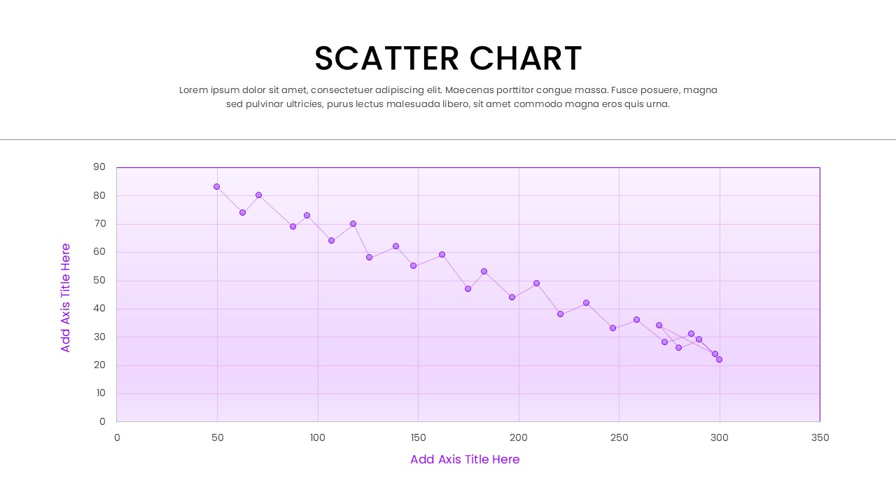A clean, professional scatter plot slide focusing on a single trend line with purple data points and an adjustable grid for correlation analysis.