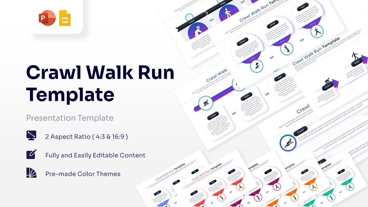 Crawl Walk Run Feature image