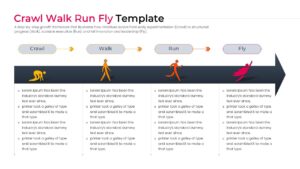 Clean timeline arrow slide showing the linear transition from crawling to flying for strategic project planning.
