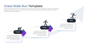 Modern three-column slide design with human figures crawling, walking, and running to represent project scaling.