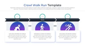 Upward curving arrow infographic representing business maturity through the crawl walk run methodology.
