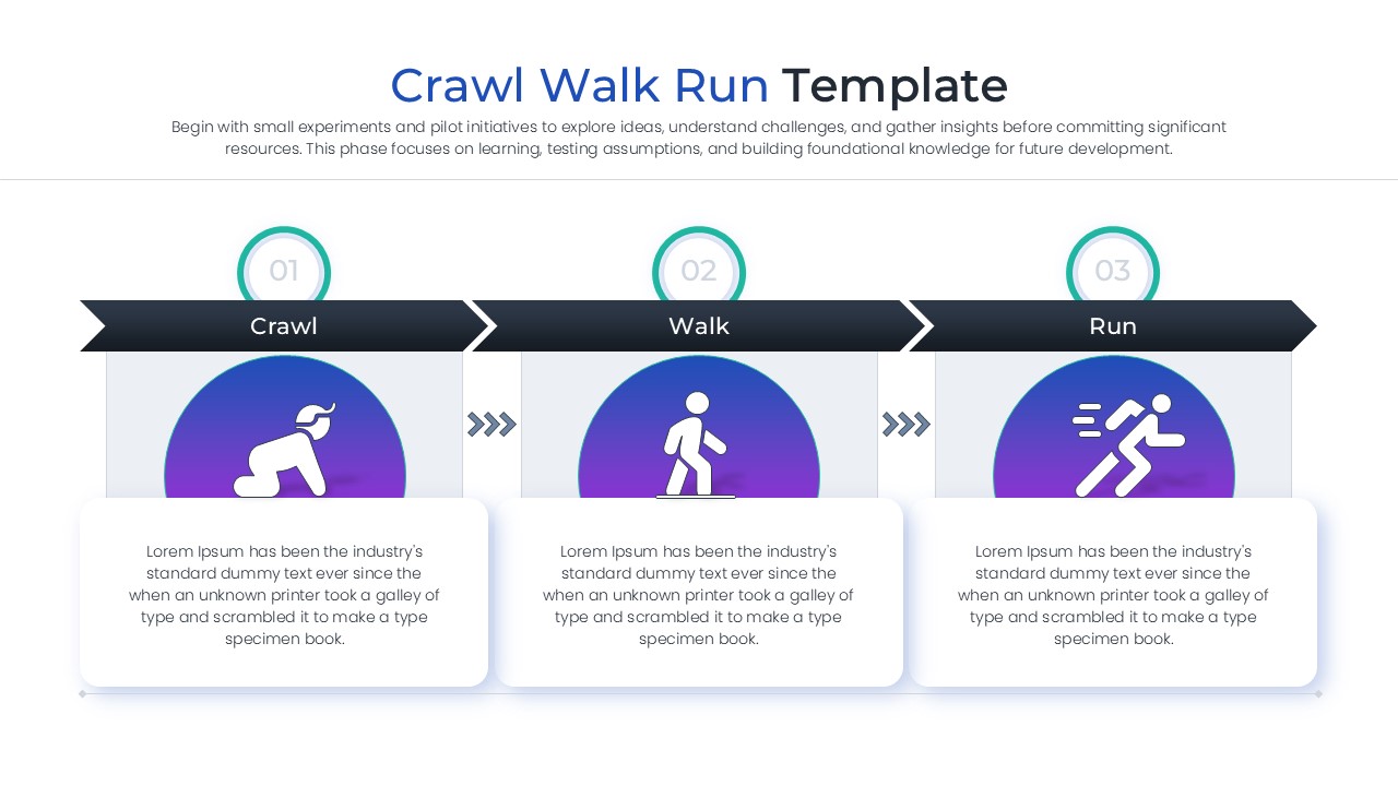 Upward curving arrow infographic representing business maturity through the crawl walk run methodology.