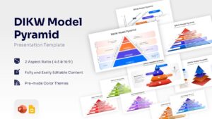 Dikw Model Pyramid Featured Slide