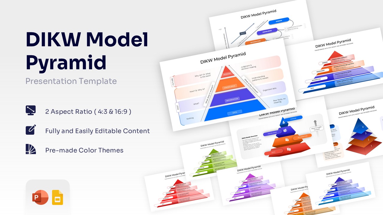Dikw Model Pyramid Featured Slide