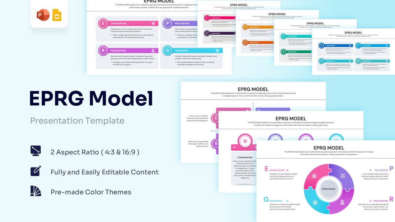 Eprg Framework Matrix Slide Feature Image