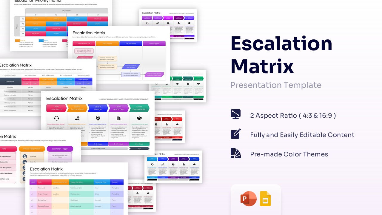 collection of escalation matrix PowerPoint slides with various layouts including tables, flowcharts, and priority grids in a multi-color professional style.