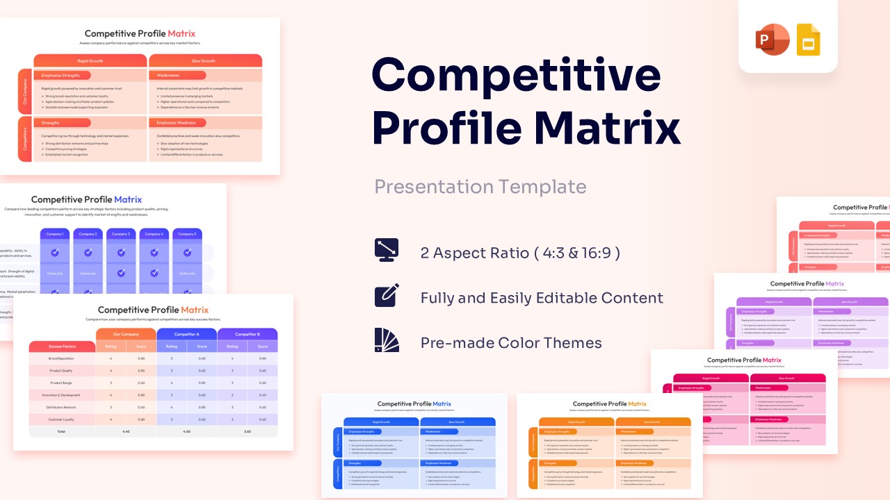 Collage of Competitive Profile Matrix slides featuring growth grids, tables, and color themes.