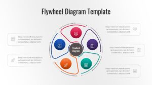 A five-part abstract flow flywheel with rounded triangular segments in red, purple, teal, orange, and blue surrounded by thin circular motion arrows.
