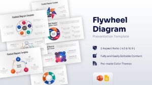 A comprehensive preview of various flywheel diagram templates for PowerPoint and Google Slides featuring diverse circular layouts, colorful icons, and multi-stage process flows