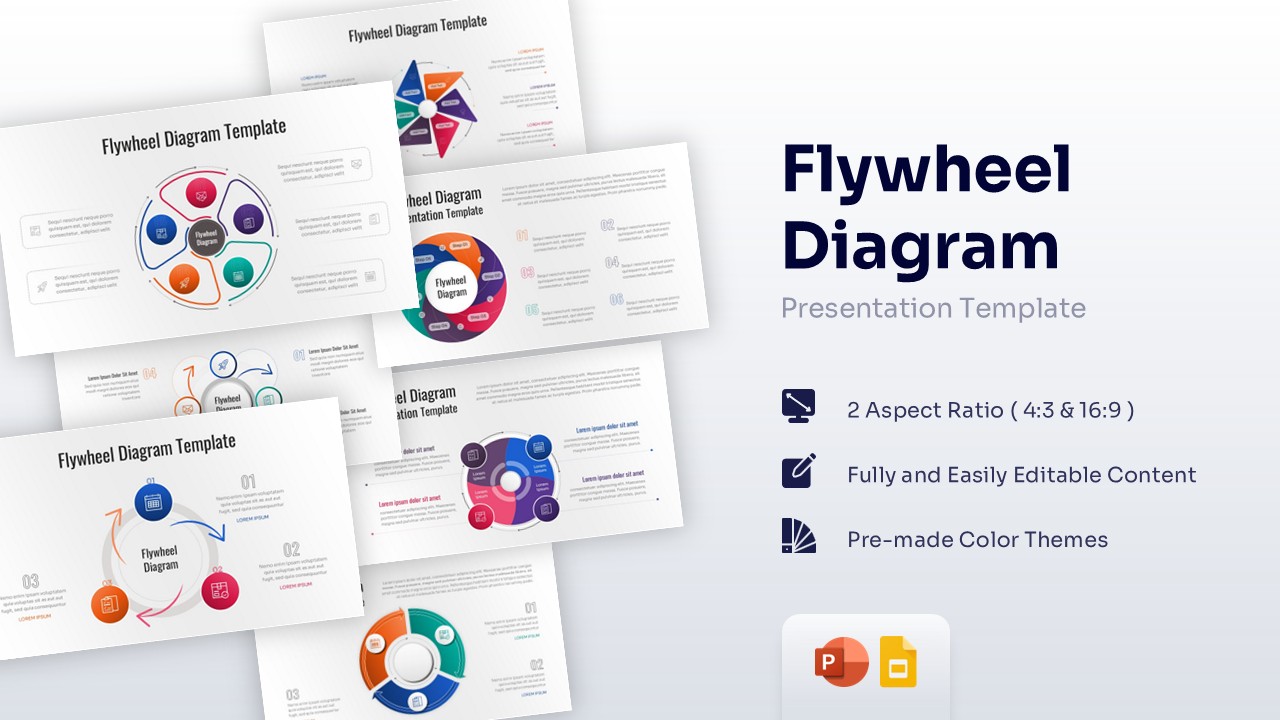 A comprehensive preview of various flywheel diagram templates for PowerPoint and Google Slides featuring diverse circular layouts, colorful icons, and multi-stage process flows