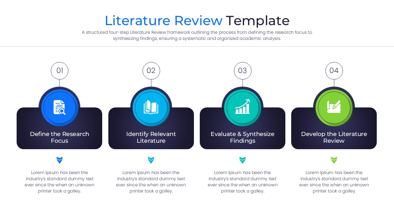 Four-step academic research framework slide with blue, teal, and green circular icons and detailed text placeholders