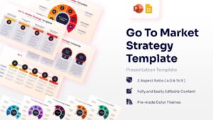 A collection of Go To Market Strategy template slides for PowerPoint and Google Slides featuring circular diagrams, roadmaps, and multi-color professional layouts.