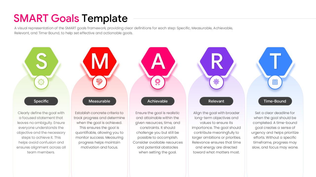 Vibrant hexagonal shapes labeled S-M-A-R-T with detailed text areas and matching color-coded icons.