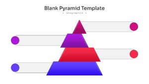 A four-level pink and purple pyramid infographic with side text labels on a clean white background