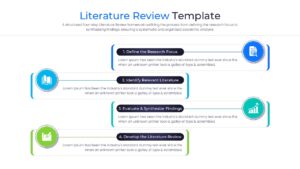 Modern literature review slide design with a clean white background and color-coded sections for identifying and evaluating literature