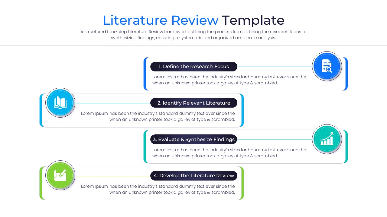 Modern literature review slide design with a clean white background and color-coded sections for identifying and evaluating literature