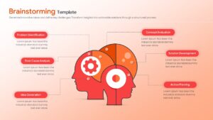 Strategy brainstorming diagrams showing three overlapping human head silhouettes with gear icons inside.
