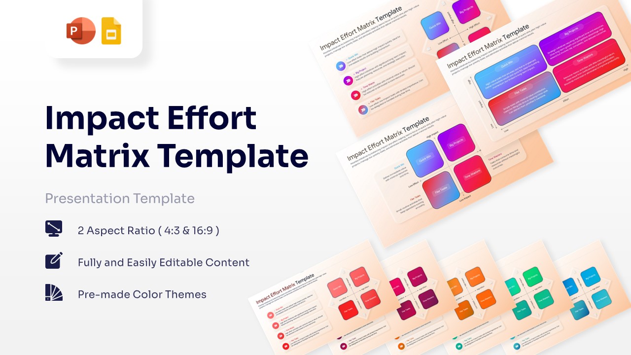 A 2x2 matrix showing Quick Wins, Big Projects, Filler Tasks, and Time Wasters with icons.