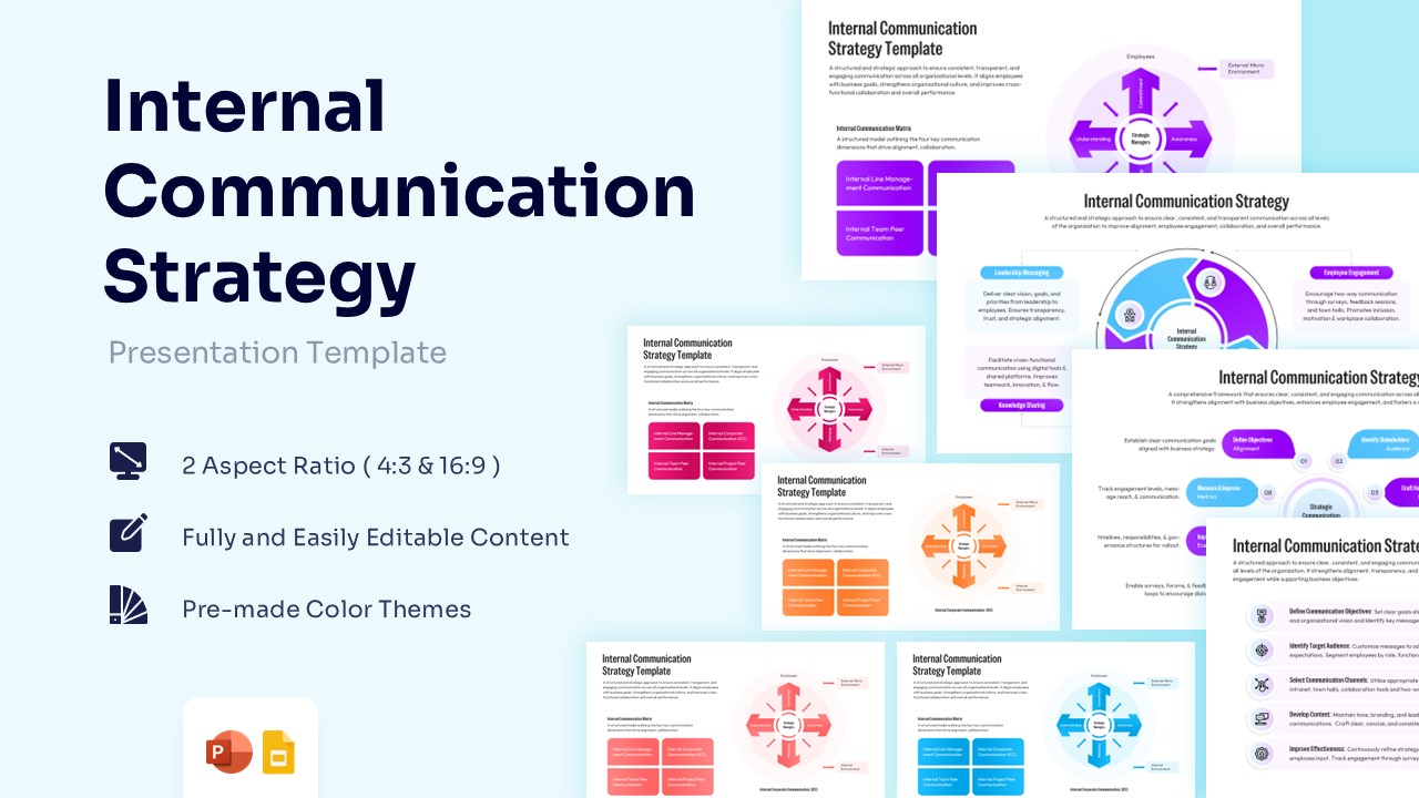 Featured image of an Internal Communication Strategy presentation template with a hub-and-spoke diagram and various layout options