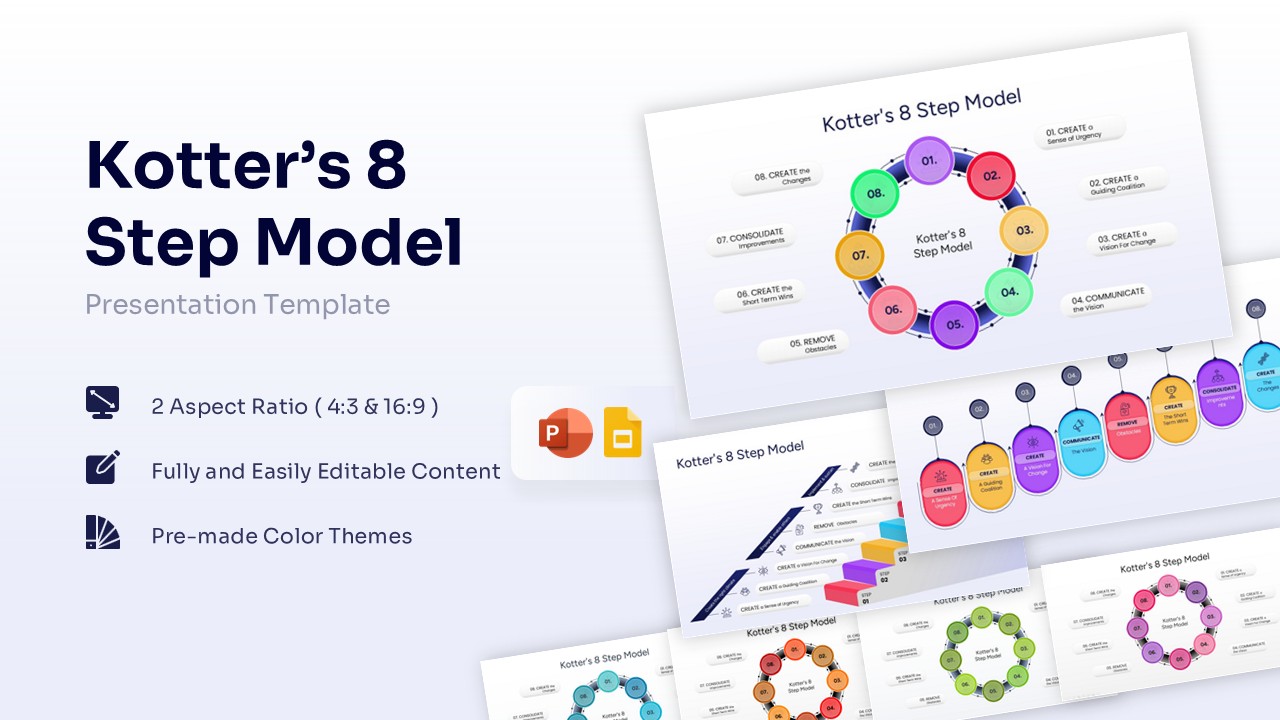 Kotter’s 8 Step Change Model featured image showing a colorful circular diagram with icons for each transformation stage.